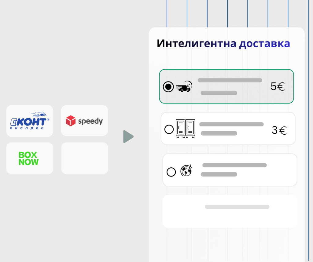 Izprati post checkout rates