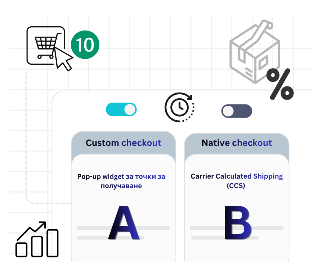 A:B testing pickup points widget conversion rate