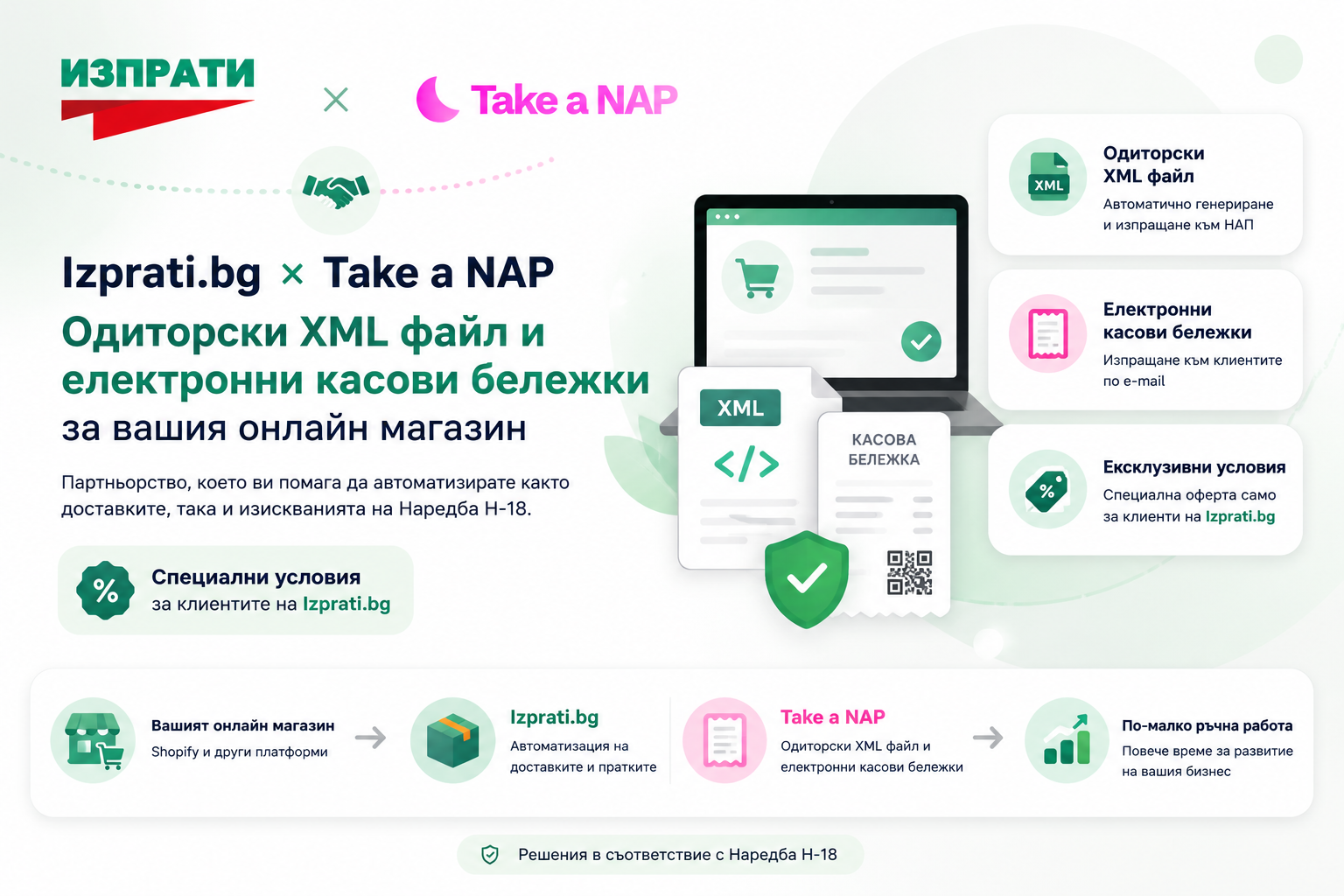 Партньорство между Izprati.bg и Take a NAP