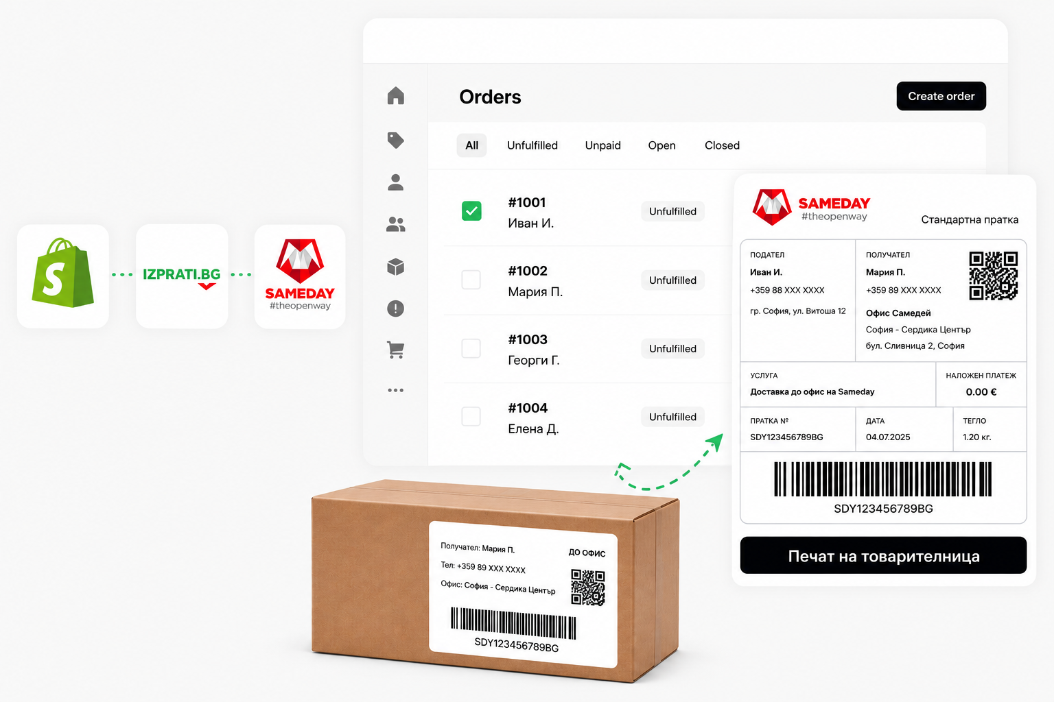 Sameday shipping labels